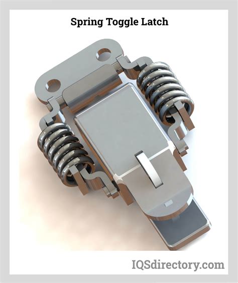 Spring Latches: Types, Applications, Manufacturing, and Benefits