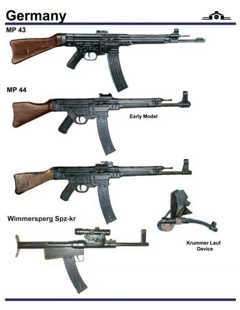 Pin on Wehrmacht Individual Weapons