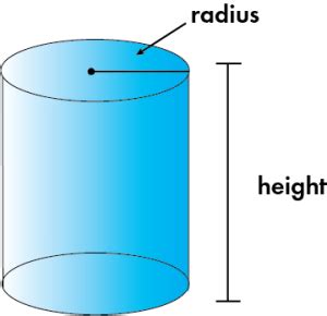 Lateral Surface Area of a Cylinder (Definition, Properties, Examples) - BYJUS