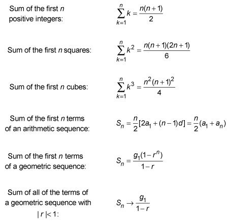 Algebra II For Dummies Cheat Sheet - dummies