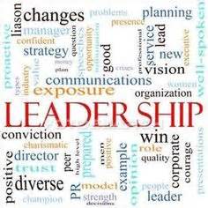 Free Cliparts Leadership Skills, Download Free Cliparts Leadership Skills png images, Free ...