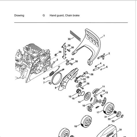 Stihl Parts Diagrams