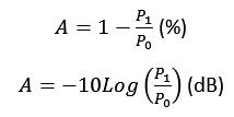 Single-Mode Connector Attenuation Estimation