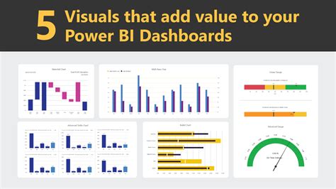 Five Visuals that add value to your Power BI Dashboards