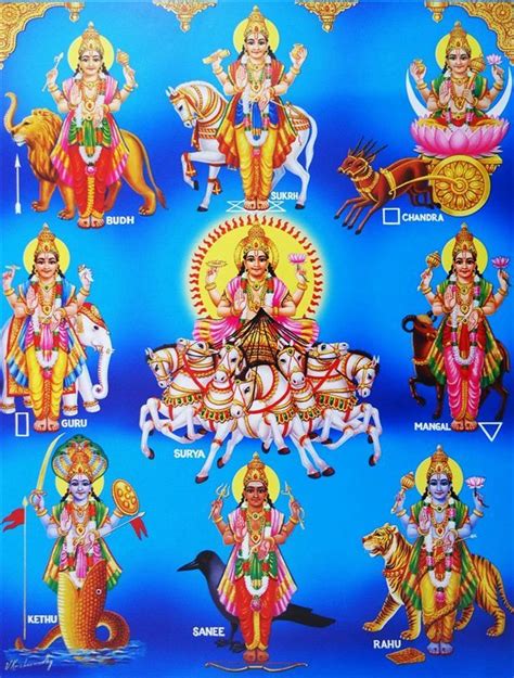 Navagrahas - The Nine Planets in Hinduism - Vedic Astrology | Hindu deities, Deities, Kali goddess