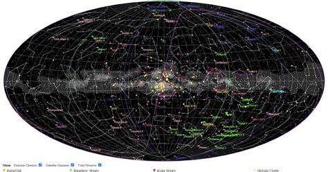 Space. It's... It's...: Milky Way Halo Update