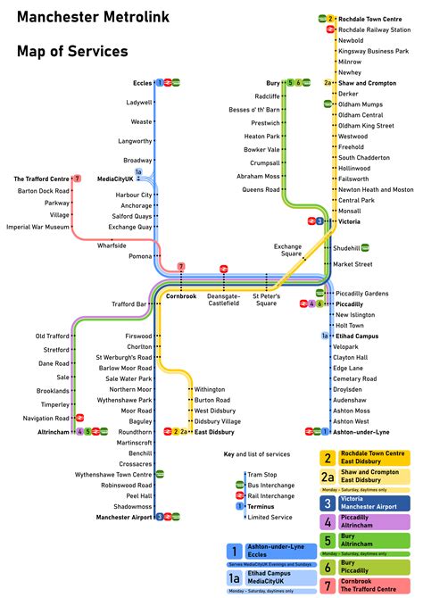 Manchester Metrolink Map - Service Patterns as of 2023 : r/TransitDiagrams