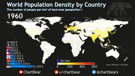 Most densely populated Countries in the World from 1960 to 2019 : r/MapPorn