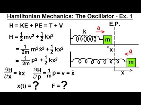 Physics - Adv. Mechanics: Hamiltonian Mech. (2 of 18) The Oscillator - Example 1 - YouTube