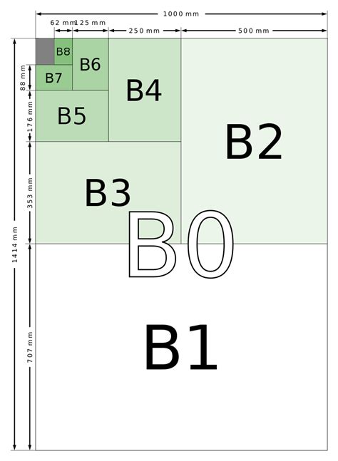 Nyomdai méretek pontosan, szabványos méretek - Nyomdai.hu