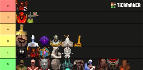 ULTRAKILL Enemies and Bosses Tier List (Community Rankings) - TierMaker