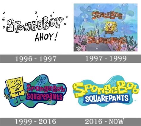 SpongeBob SquarePants logo and symbol, meaning, history, PNG | Spongebob, Squarepants, Spongebob ...