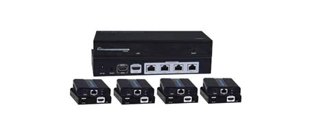 Best HDMI Splitters For Multi-Screening in 2021 [Buying Guide]