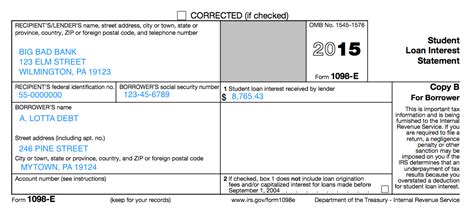 Understanding Your Forms: 1098-E, Student Loan Interest Statement