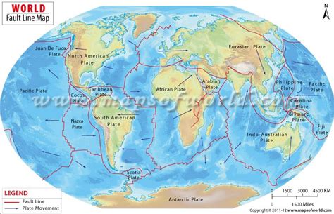 World Fault Lines Map