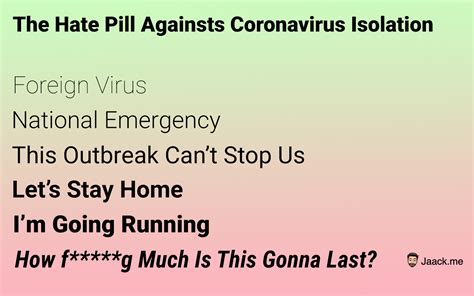 The Hate Pill Against Coronavirus Isolation | Giacomo Barbieri