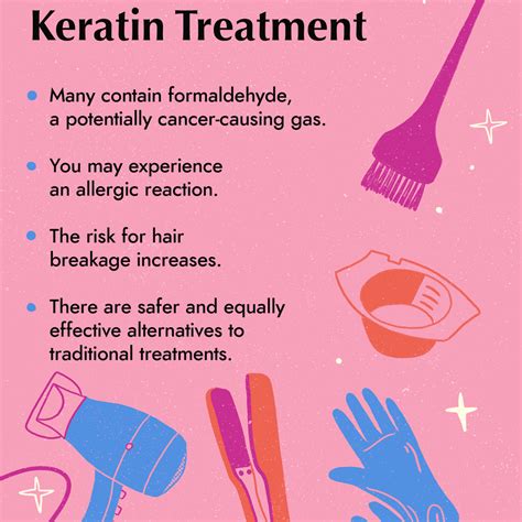 Are Keratin Treatments Bad for You?