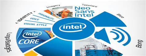 keeping my eye on intel: corporate brand and pr