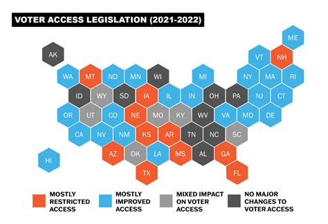 The State of State Election Law Since 2020 - Voting Rights Lab