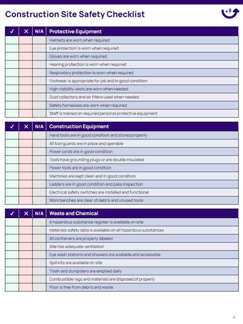 Construction Site Safety Checklist | Xenia Templates