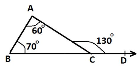 Exterior Angle Property of a Triangle at Algebra Den