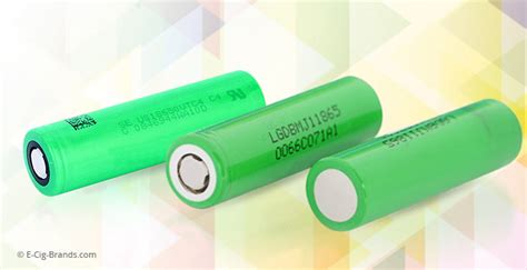 Top 5 18650 Batteries on the Market | E-Cig Brands