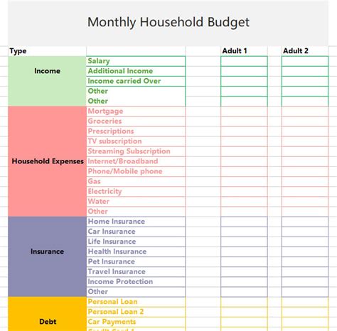 Monthly Household Budget Template. Easy to Use Excel - Etsy New Zealand