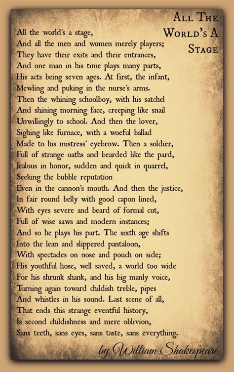 William Shakespeare Poems | Classic Famous Poetry