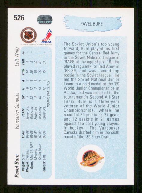 Pavel Bure Canucks 1990-91 UD Young Guns Card #526 | Froggers House of Cards