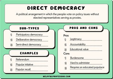 10 Direct Democracy Examples (2024)