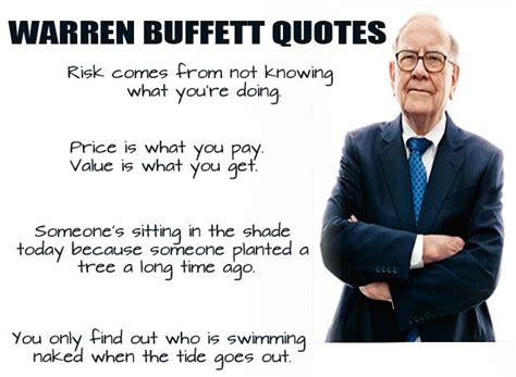 RISK MANAGEMENT QUOTES FUNNY image quotes at relatably.com