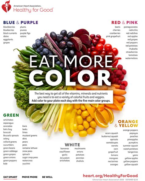 Add Color To Your Diet Each Day - Rescue One Training For Life