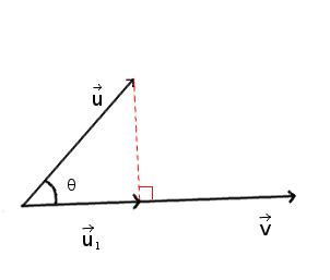 26+ Scalar Projection Calculator - FowzSalara