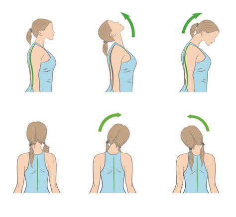 7 Effective Ways to Get Rid of Neck Pain | Neck exercises, Neck fat ...