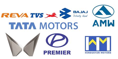 List of all Indian Car Brands [Indian car manufacturers]