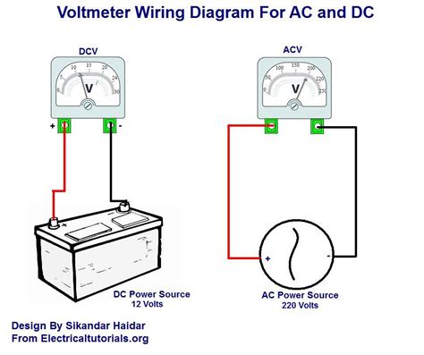 [DIAGRAM] Ng1 Wiring Diagram Dc Dc - MYDIAGRAM.ONLINE