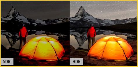 What Is HDR? HDR Vs. SDR : Everything You Should Know About