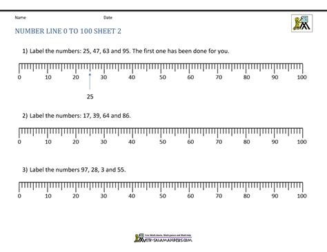 2 printable 0 100 number lines preschool through 5th grade math counting - printable number ...