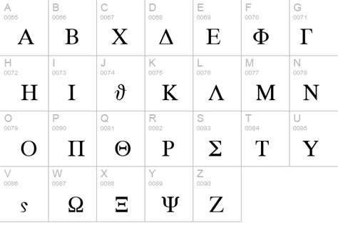 Math Symbols Normal Font - FontZone.net