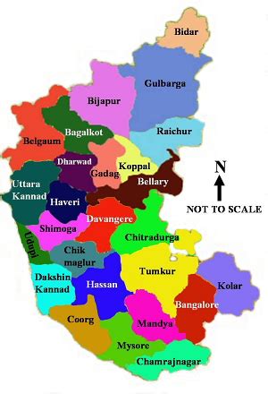 Karnataka tourism: places to visit-information on distances and importance