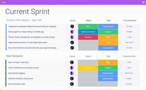 Agile Project Plan Template Excel Free Download Of Visio Agile Release ...