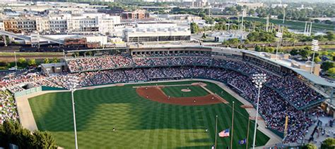 Stadium Lofts - Historic Indiana