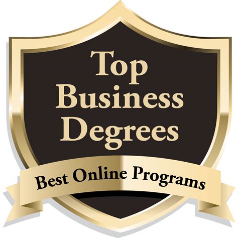 Top 10 Best Online Master's in Entrepreneurship Degree Programs - The ...