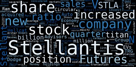 Stock Info Nets: Best Summary Graphs about Stellantis