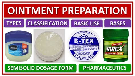 OINTMENT PREPARATION, TYPES OF OINTMENTS, BASIC USE, CLASSIFICATION ...