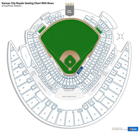 Kansas City Royals Seating Charts at Kauffman Stadium - RateYourSeats.com