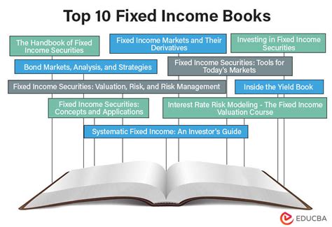 Top 10 Fixed Income Books(Updated for 2023) | EDUCBA