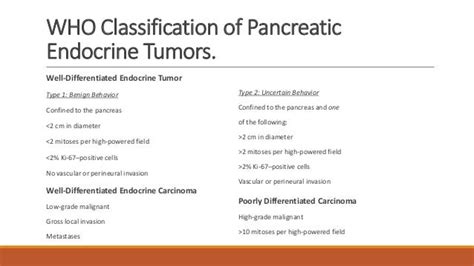 Neuroendocrine tumors of the pancreas