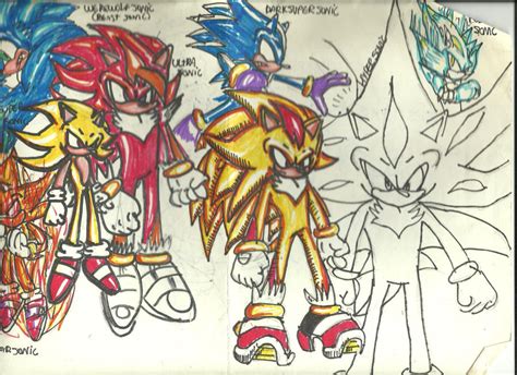 Sonic transformations Unfinish by UcielSan on DeviantArt