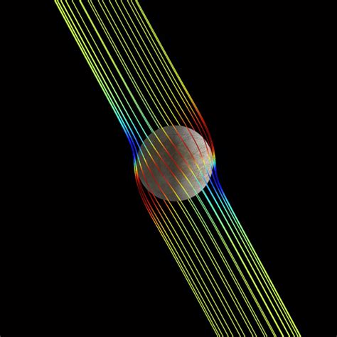 Combined Magnetic Field of Jupiter and Europa's Induction Response ...